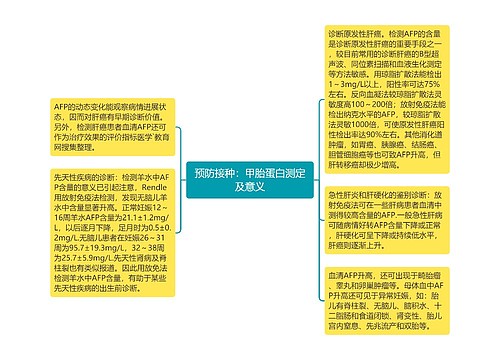 预防接种：甲胎蛋白测定及意义