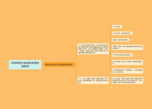 特殊用途化妆品的审查批准程序