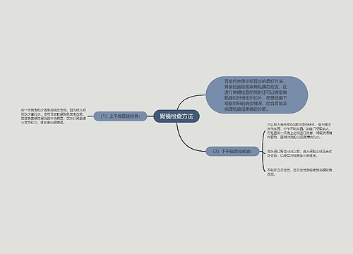 胃镜检查方法