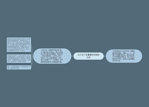 女子生下体重悬殊双胞胎兄弟