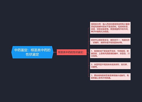 中药鉴定：根茎类中药的性状鉴定