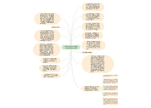 专家热议医药价改方案操作性药品区别加价尚难