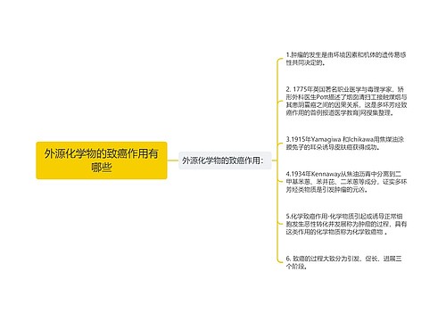 外源化学物的致癌作用有哪些