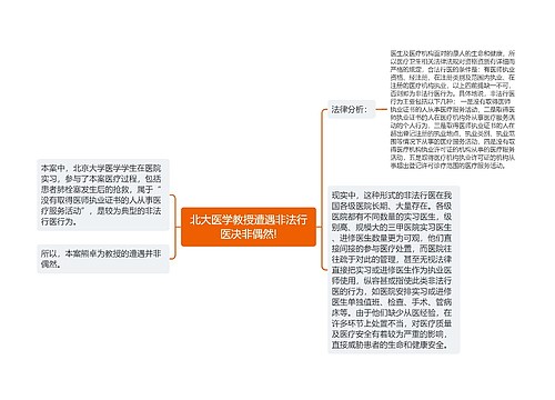 北大医学教授遭遇非法行医决非偶然!