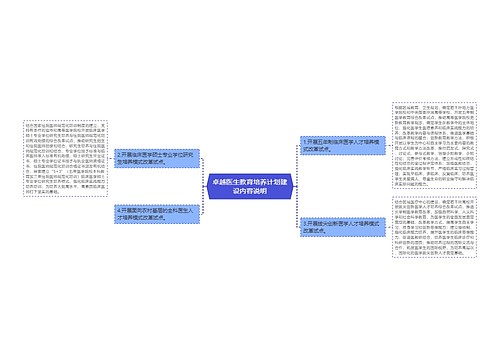 卓越医生教育培养计划建设内容说明