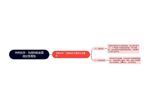 中药化学：马兜铃的主要成分及毒性