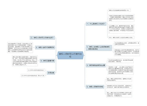 债权人何时可以行使代位权