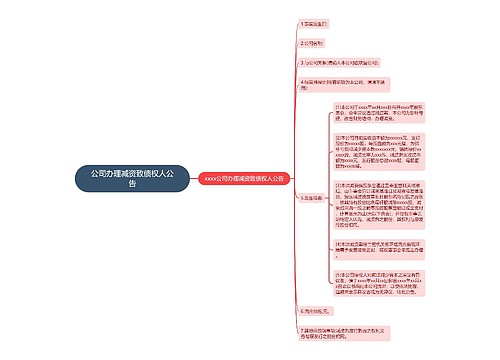 公司办理减资致债权人公告