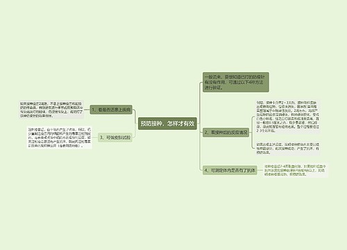 预防接种，怎样才有效