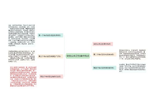 突发公共卫生事件特点