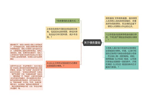 关于债务重组