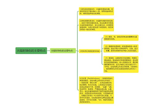 光辐射烧伤的主要特点