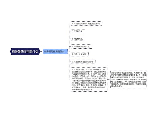 茶多酚的作用是什么