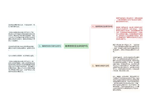 赌博债务受法律保护吗