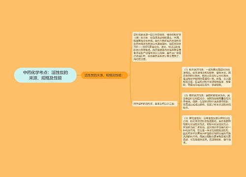 中药化学考点：活性炭的来源、规格及性能