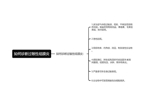 如何诊断过敏性结膜炎