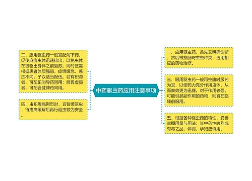 中药驱虫药应用注意事项