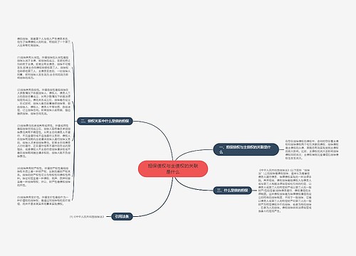 担保债权与主债权的关联是什么