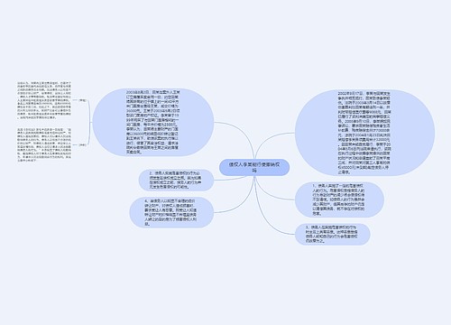 债权人李某能行使撤销权吗