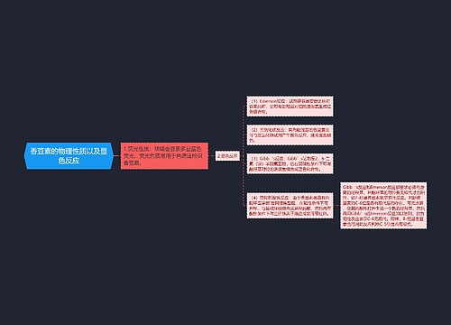 香豆素的物理性质以及显色反应