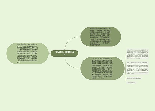 “医疗黄牛”需要集中整治