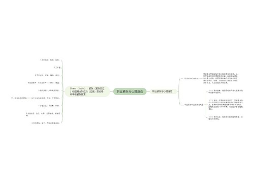 职业紧张与心理适应