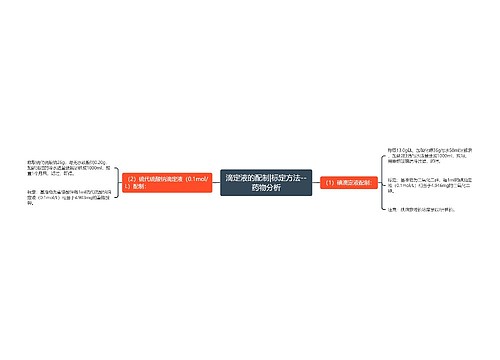 滴定液的配制|标定方法--药物分析