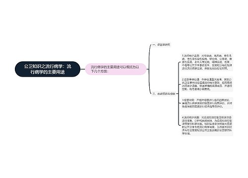 公卫知识之流行病学：流行病学的主要用途