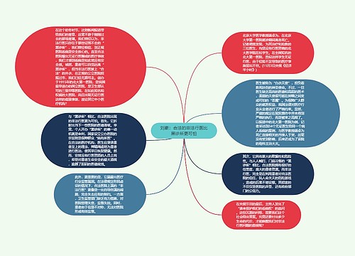 刘豪：合法的非法行医比黑诊所更可怕