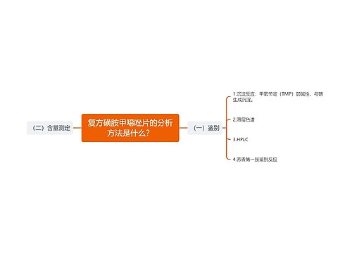 复方磺胺甲噁唑片的分析方法是什么？