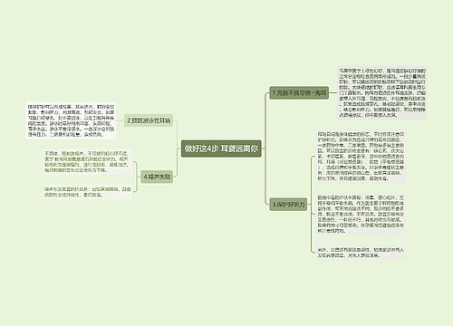 做好这4步 耳聋远离你