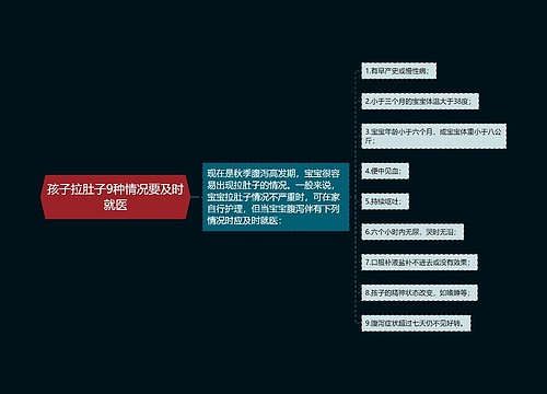 孩子拉肚子9种情况要及时就医