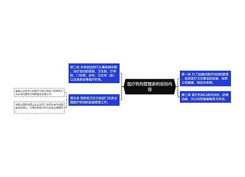 医疗机构管理条例总则内容