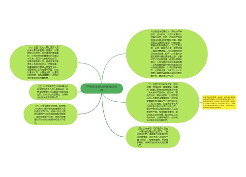 严格依法惩处涉医违法犯罪