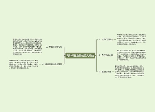 几种常见食物的惊人疗效