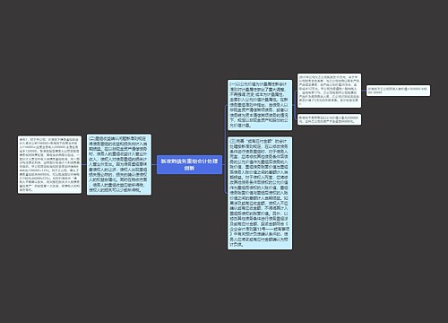 新准则债务重组会计处理创新