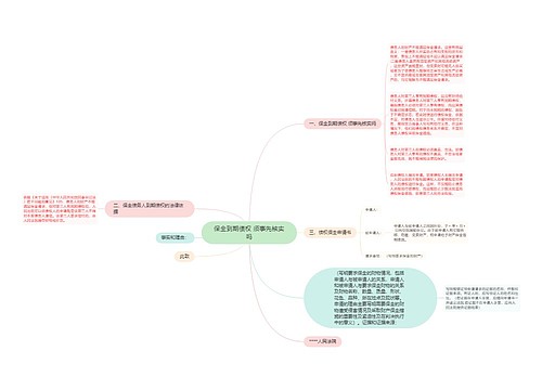 保全到期债权 须事先核实吗