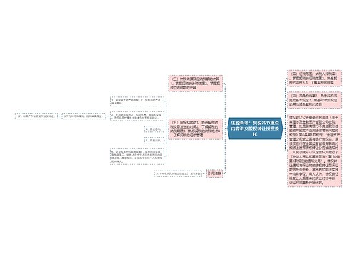 注税备考：契税各节重点内容讲义股权转让授权委托