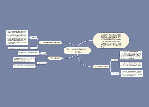 2019年执业药师药剂学：化学灭菌法