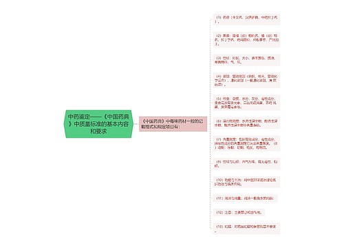 中药鉴定——《中国药典》中质量标准的基本内容和要求