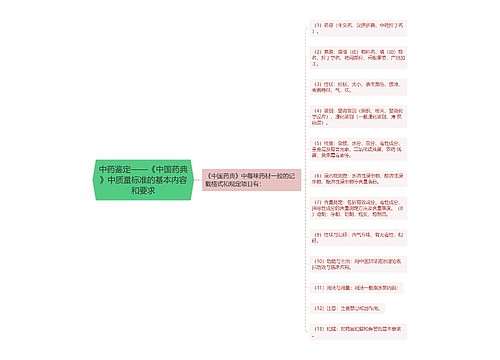 中药鉴定——《中国药典》中质量标准的基本内容和要求