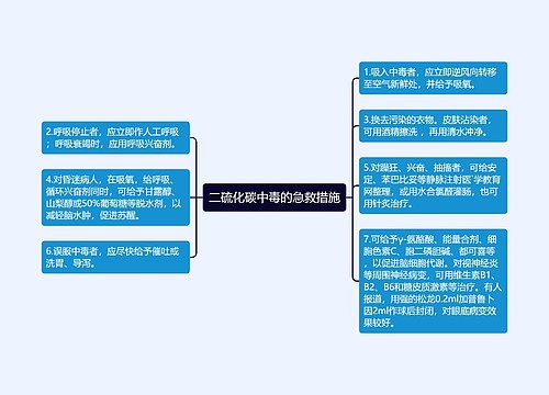 二硫化碳中毒的急救措施