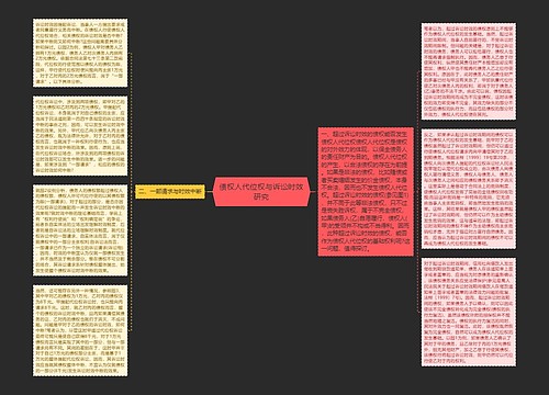 债权人代位权与诉讼时效研究