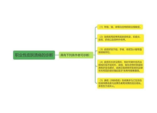 职业性皮肤溃疡的诊断