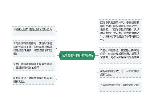 西洋参的作用有哪些?