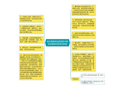 延长债务诉讼时效的十种办法债务纠纷诉讼时效