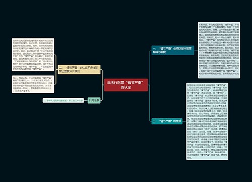 非法行医罪“情节严重”的认定