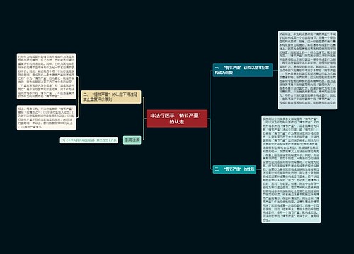 非法行医罪“情节严重”的认定