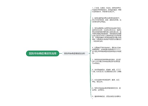 医院传染病疫情报告流程