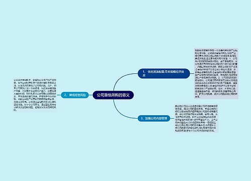 公司重组并购的意义